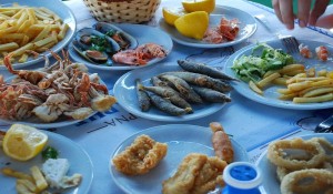 Цены на Продукты Питания на Кипре